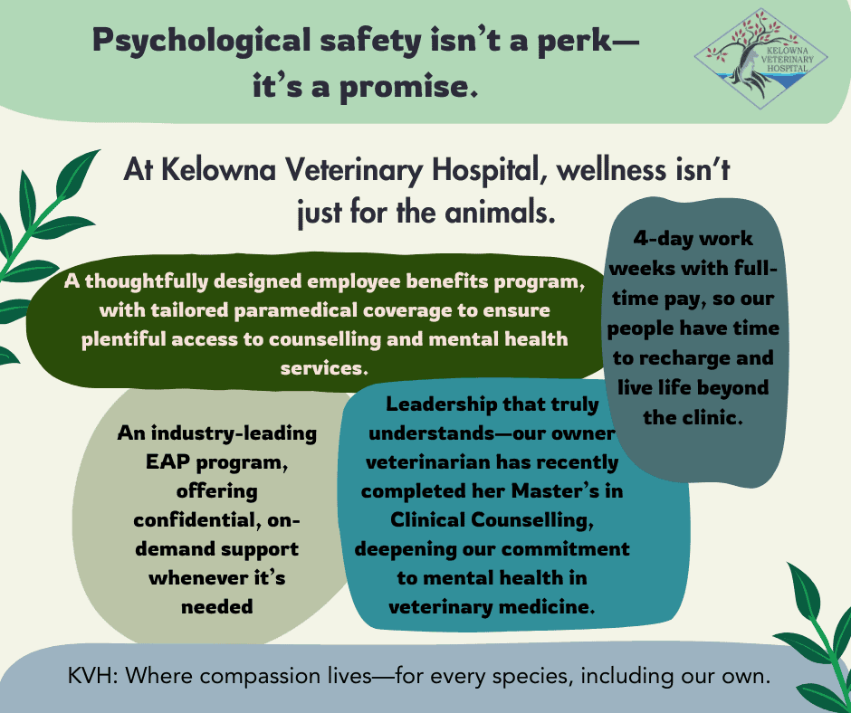 KVH Mental Wellness